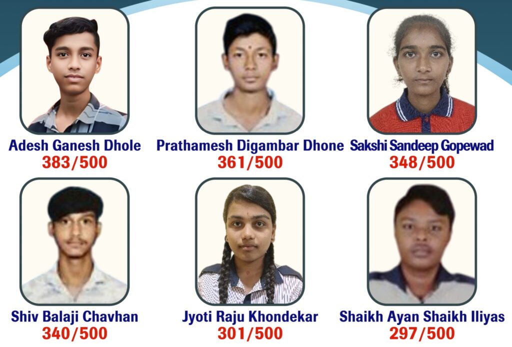 IMG 20250515 150924 Impressive Success - हिमायतनगर येथील गुरुकुल इंग्लीश स्कुलचे दहावीच्या परीक्षेत घवघवीत यश